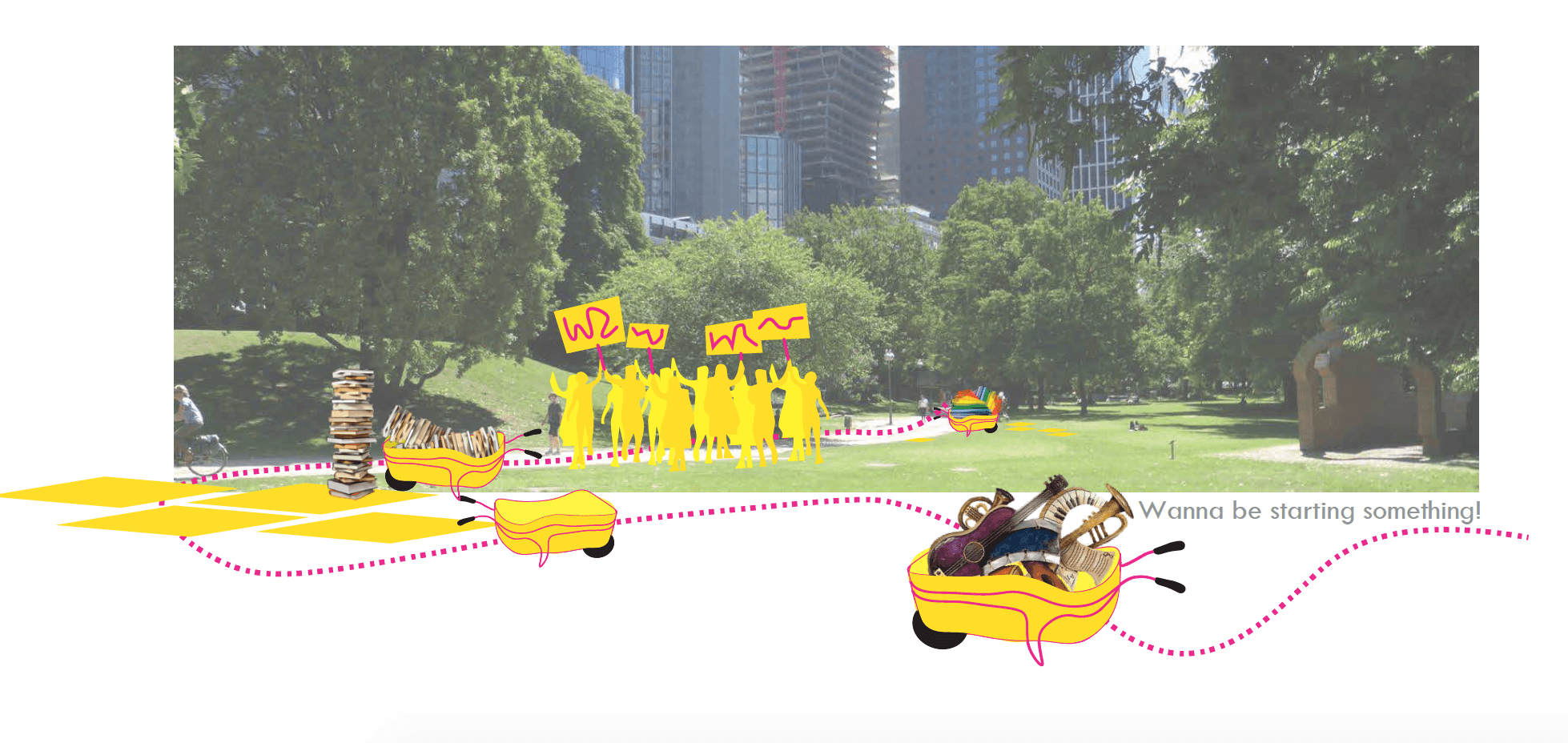 Skizze der Wallanlagen mit beispielhaften Projekten.