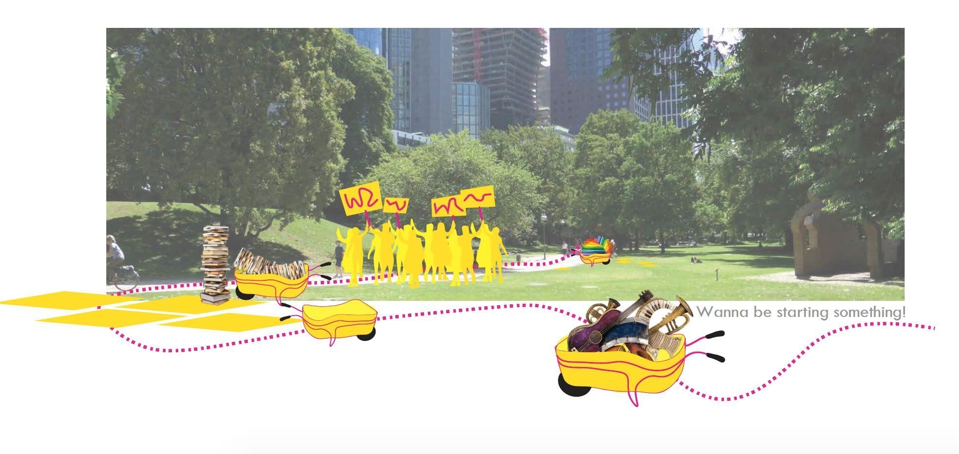 Skizze der Wallanlagen mit beispielhaften Projekten.