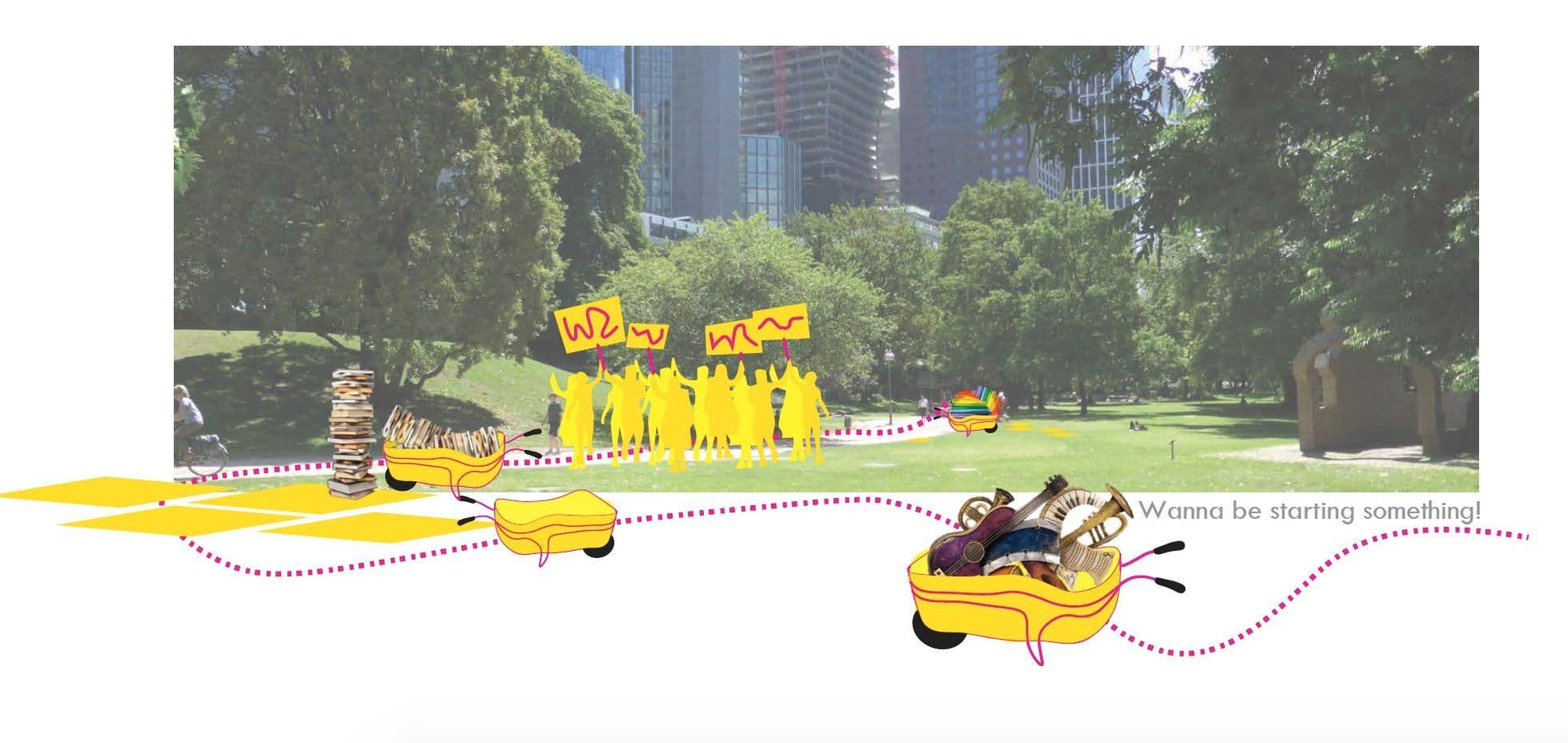 Skizze der Wallanlagen mit beispielhaften Projekten.